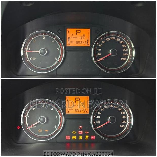 SsangYong Korando 2017 White