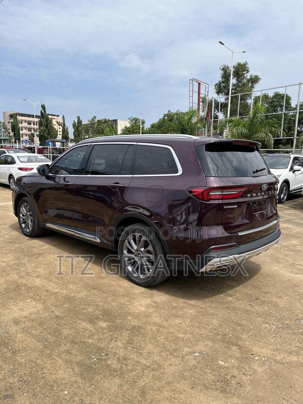 Ford Territory 2021 Red