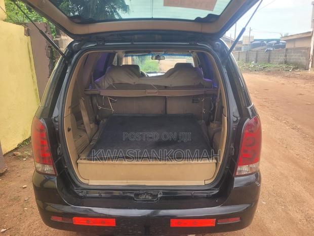 SsangYong Rexton RX 290 S 2003 Black