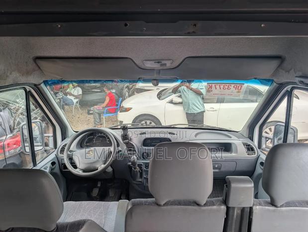 Mercedes-Benz 200 2002 White